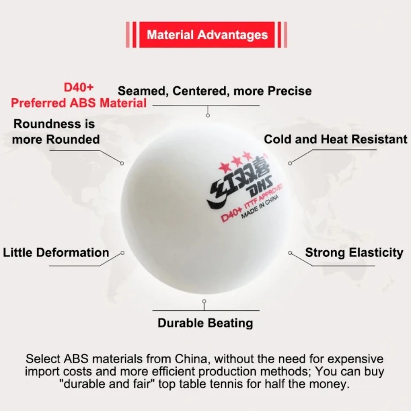 Pelotas de tenis de mesa origi - Ping Pong Ball Set reseña y precio